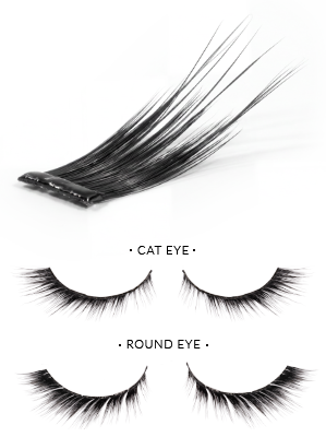 Vergleich - Cat Eve vs Round Eye